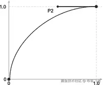 img/487079_1_En_6_Figf_HTML.gif