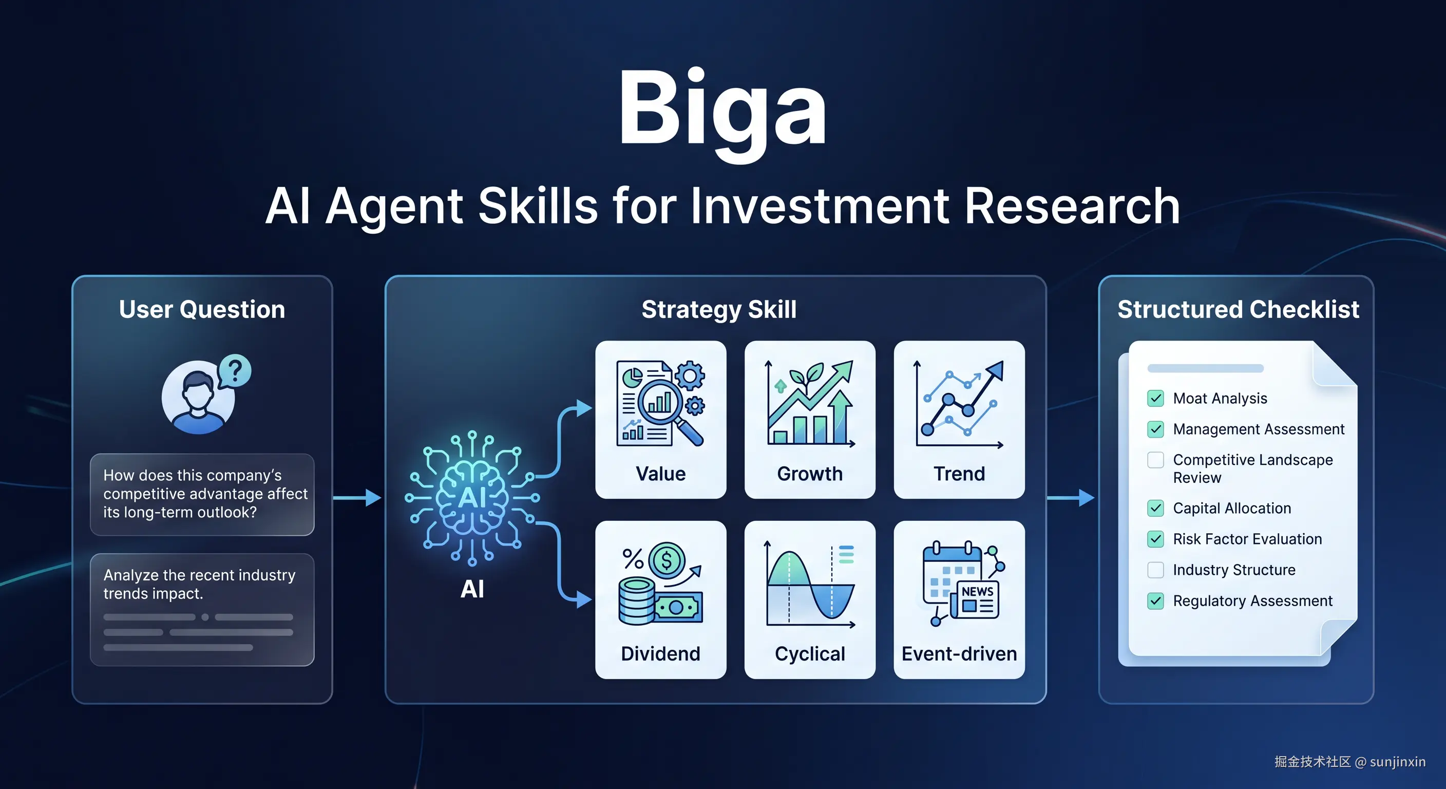 biga.png