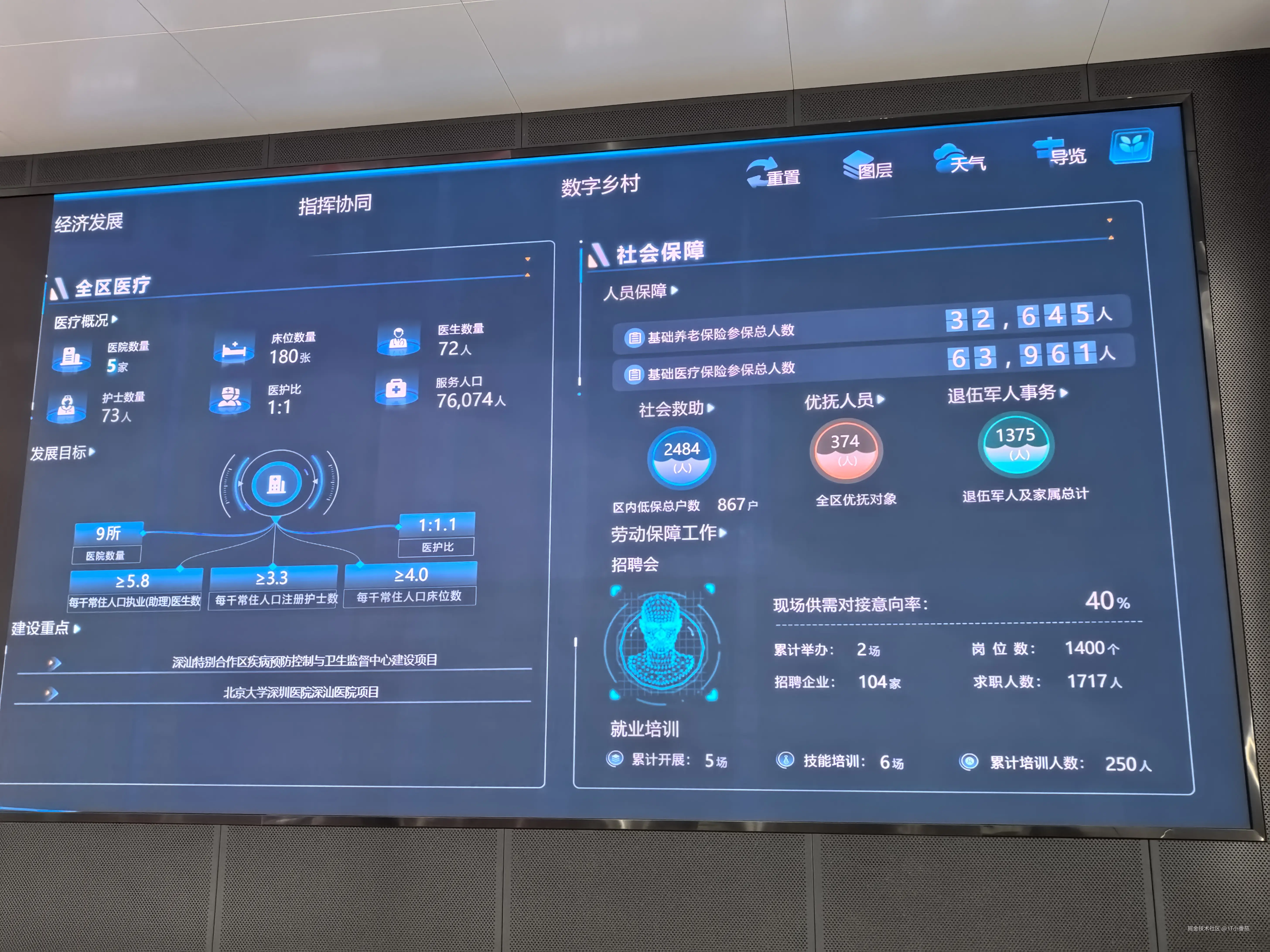 施工进度模拟数字沙盘