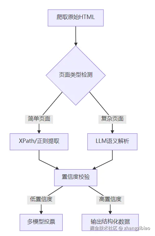 image-20250813160840583