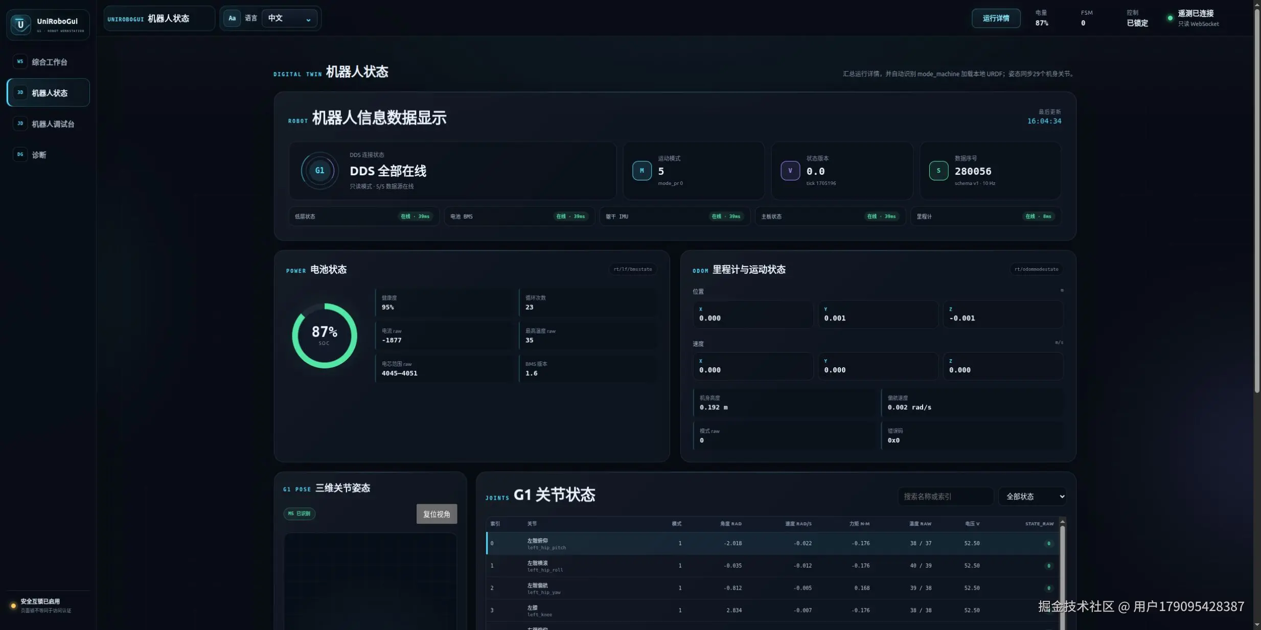 Unitree G1 SDK2 机器人状态与 29DoF URDF 实时姿态
