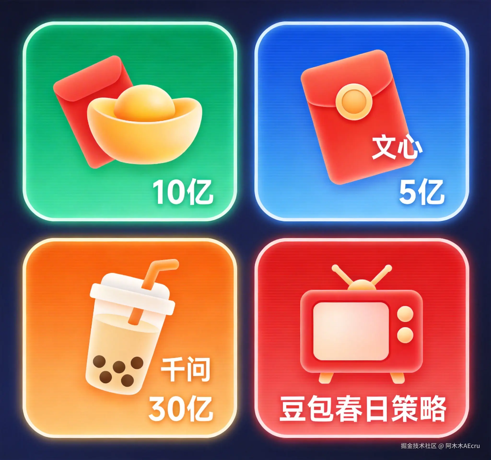 各家打法对比