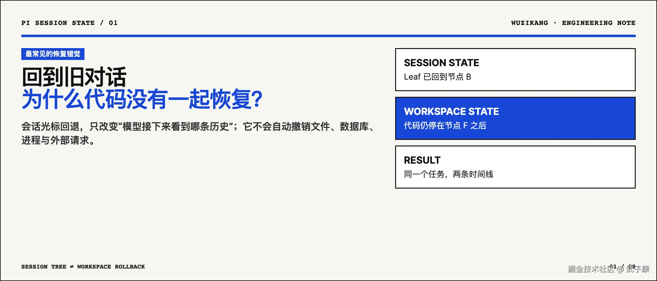 会话状态与工作区状态是两条时间线