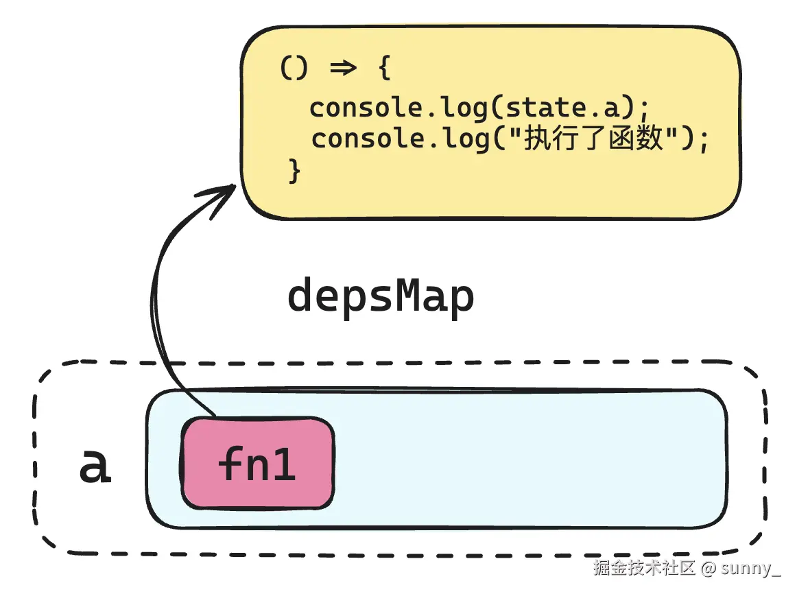 image-20240530090641942