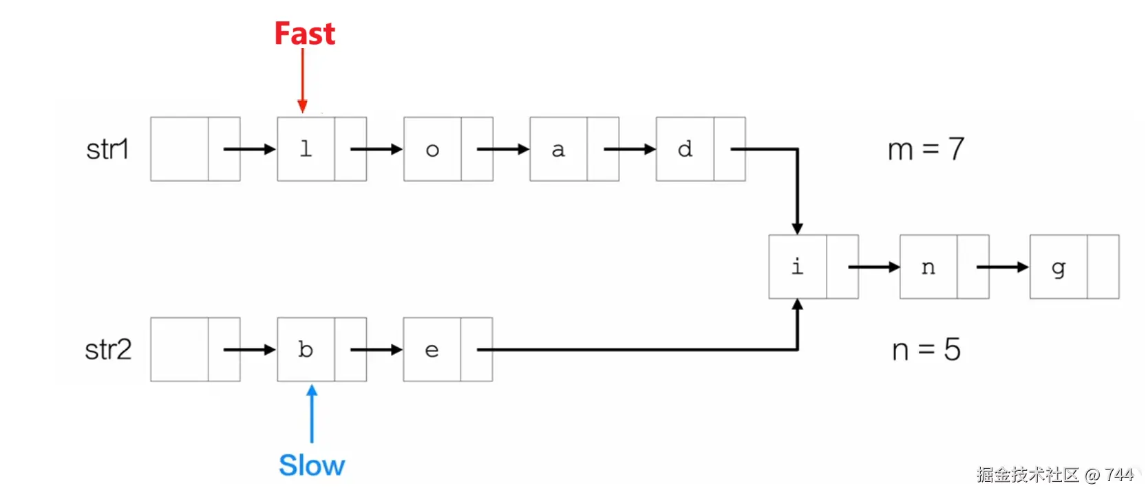 image-20251206105615512.png