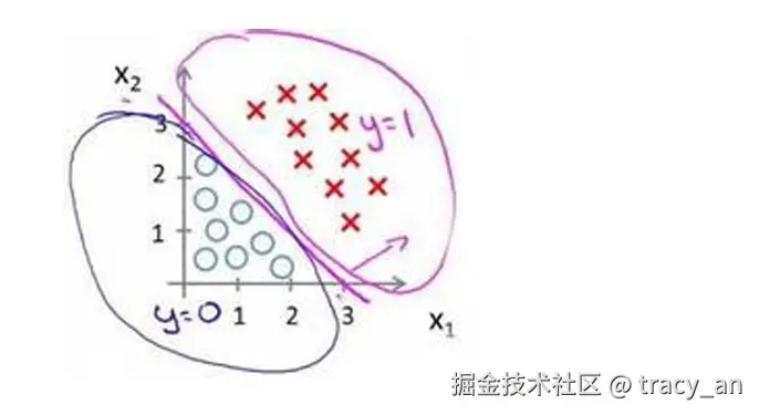 Pasted image 20260226135341.png