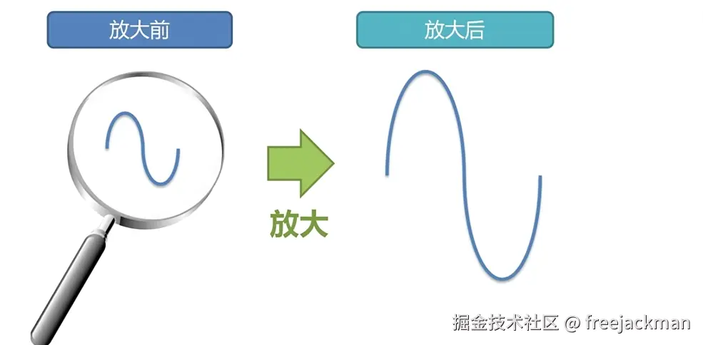 捕获254.PNG
