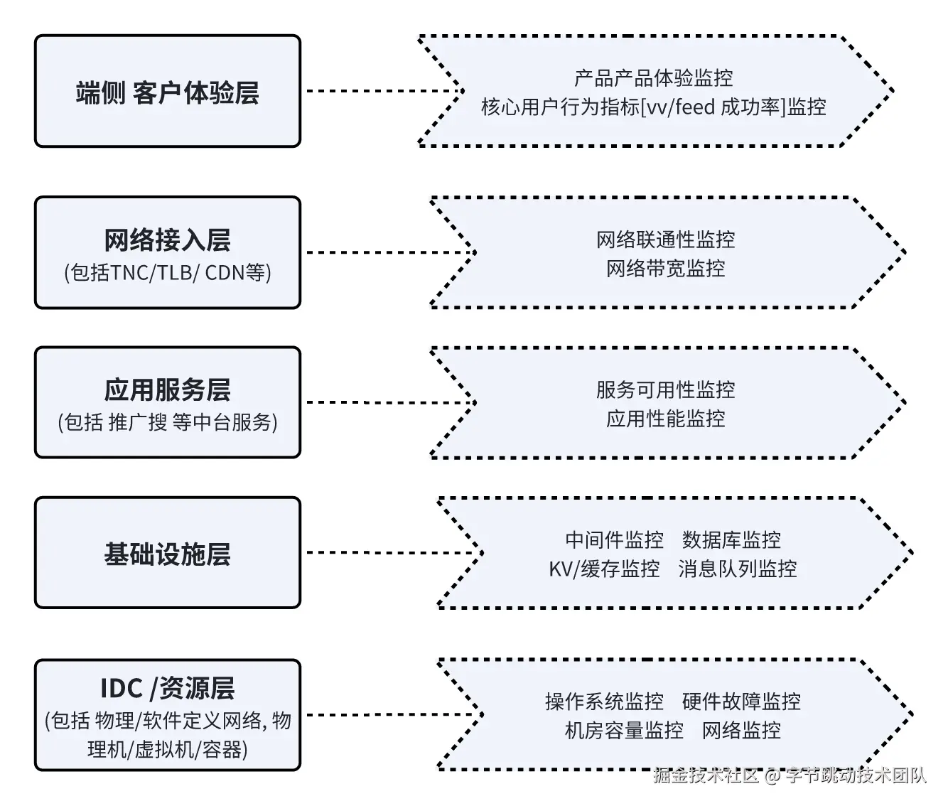 img_v3_02ik_a98c1a06-a522-493e-a443-78169a1b9f3g.png