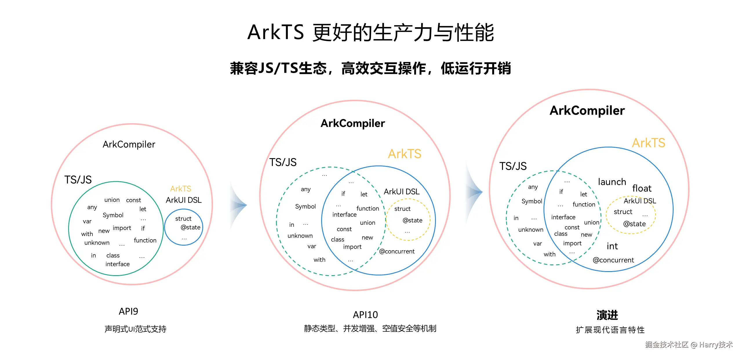 image-20241206115021887