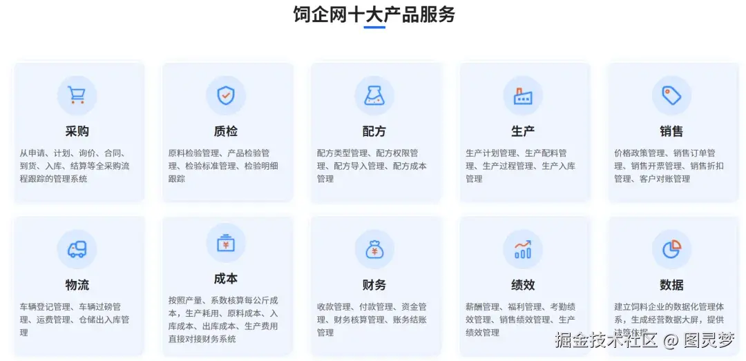 做智慧农业，必知的十大解决方案：智慧农业解决方案，资料大全