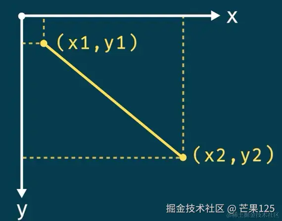 f720e13501544673815f78ff80fe1177~tplv-k3u1fbpfcp-jj-mark_3024_0_0_0_q75.webp