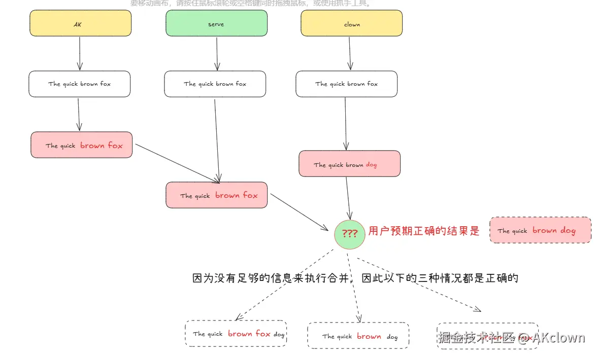 7fe955b2-1679-4645-8f44-c543d3dc2671.png