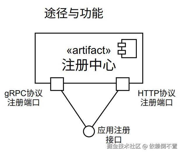 image-20250507174405914