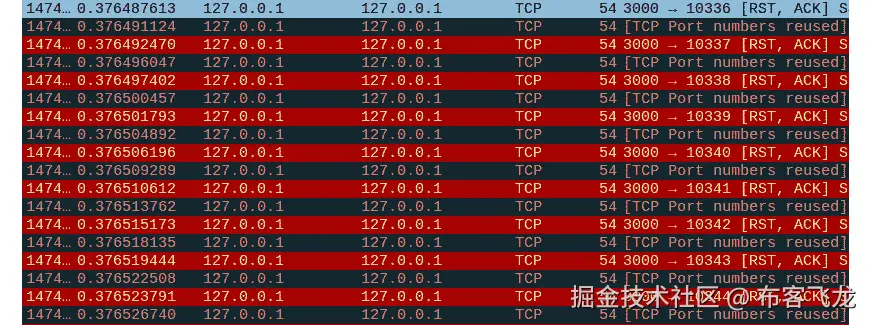 图 7.12 – 使用 hping3 的 --fast 开关的包捕获
