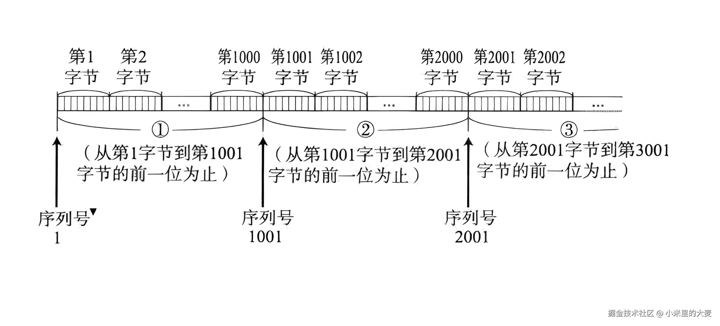 image-20250912233052654