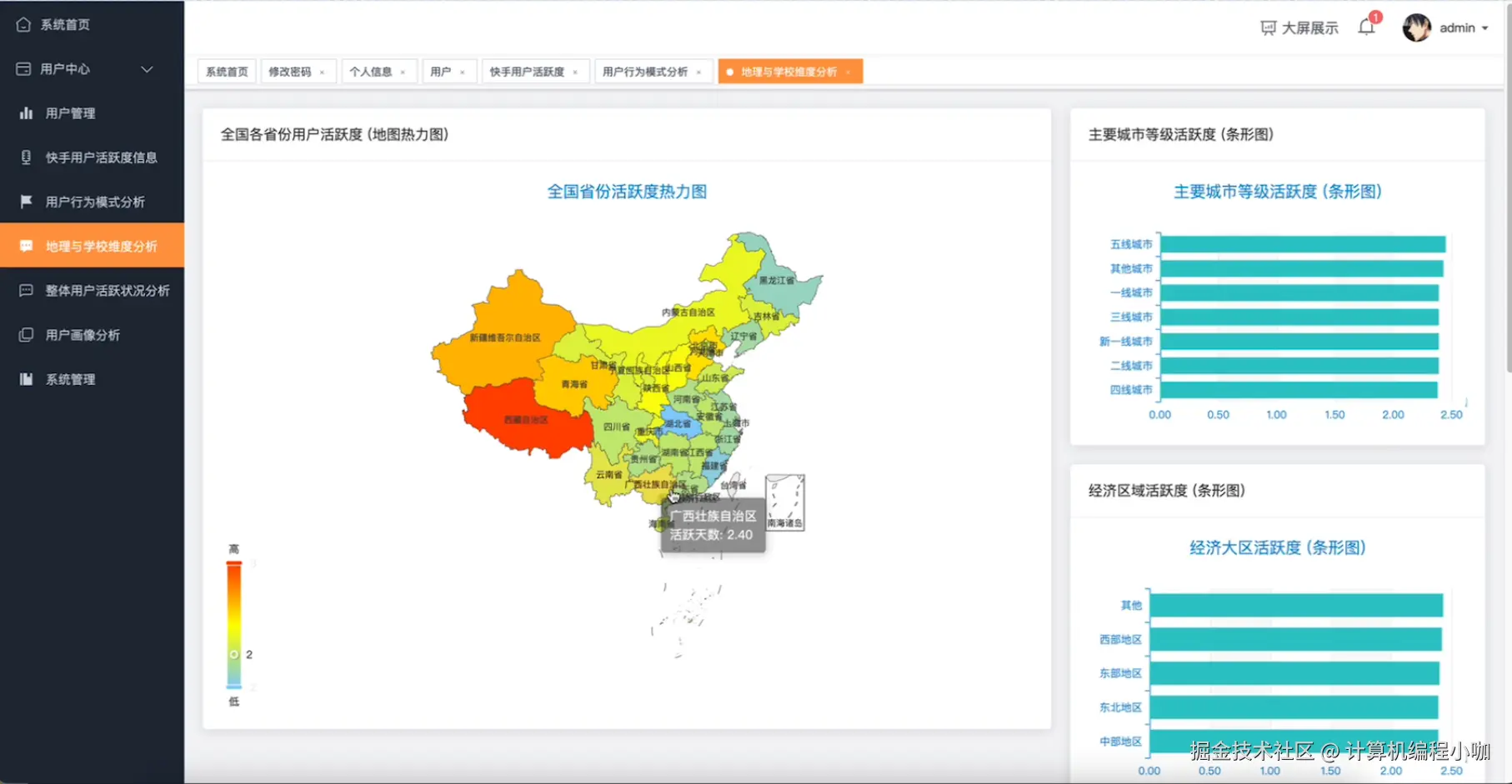 地理与学校维度分析.png