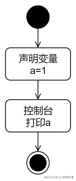 image-20241123205218261