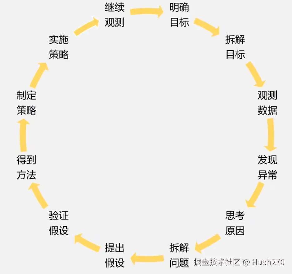 e69544c18a6a5065b824b20db4d3bcb.png