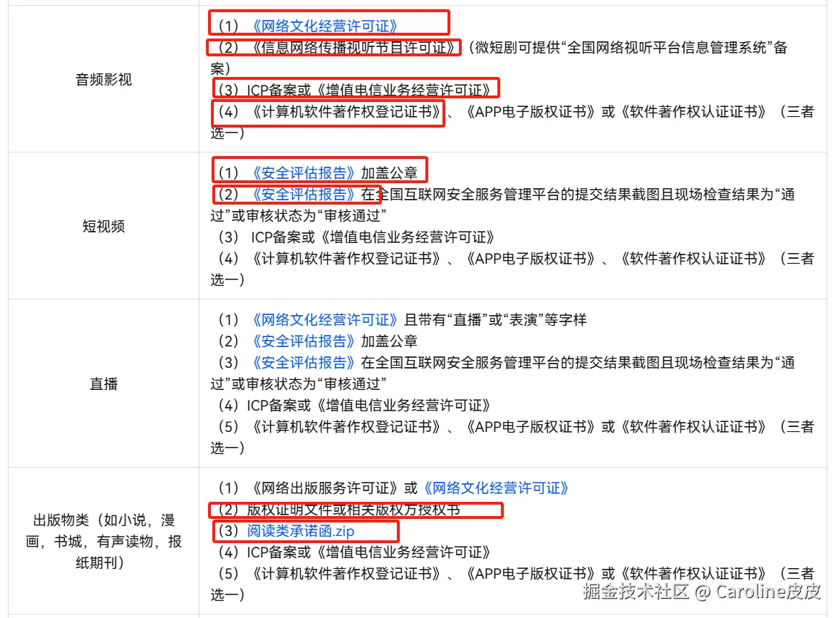 Pasted image 20250616113008.png