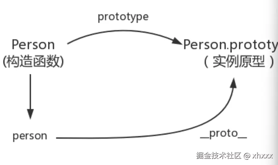 03df9c3aaed1162b6c865b68407aa508.png