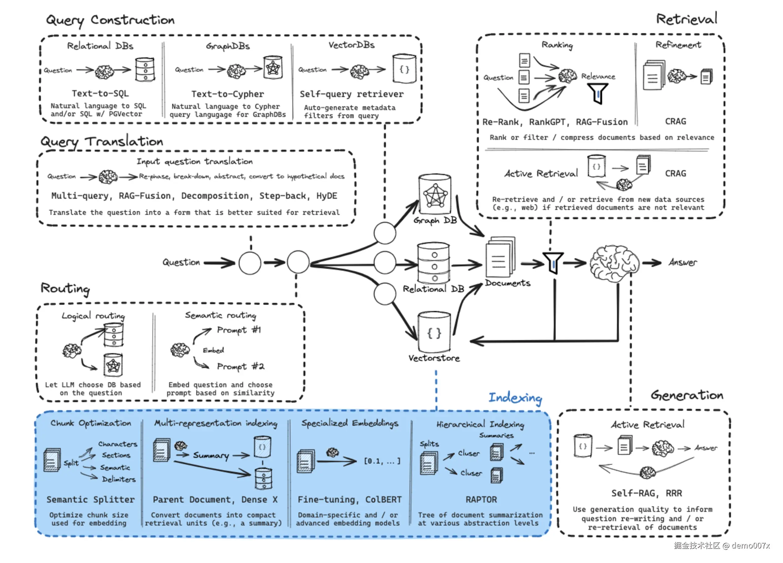 image-20240926150411575