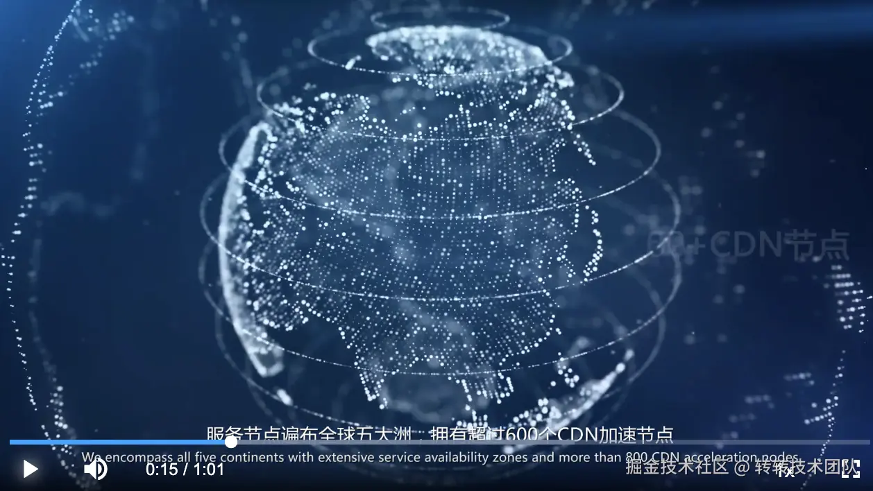 播放器样式