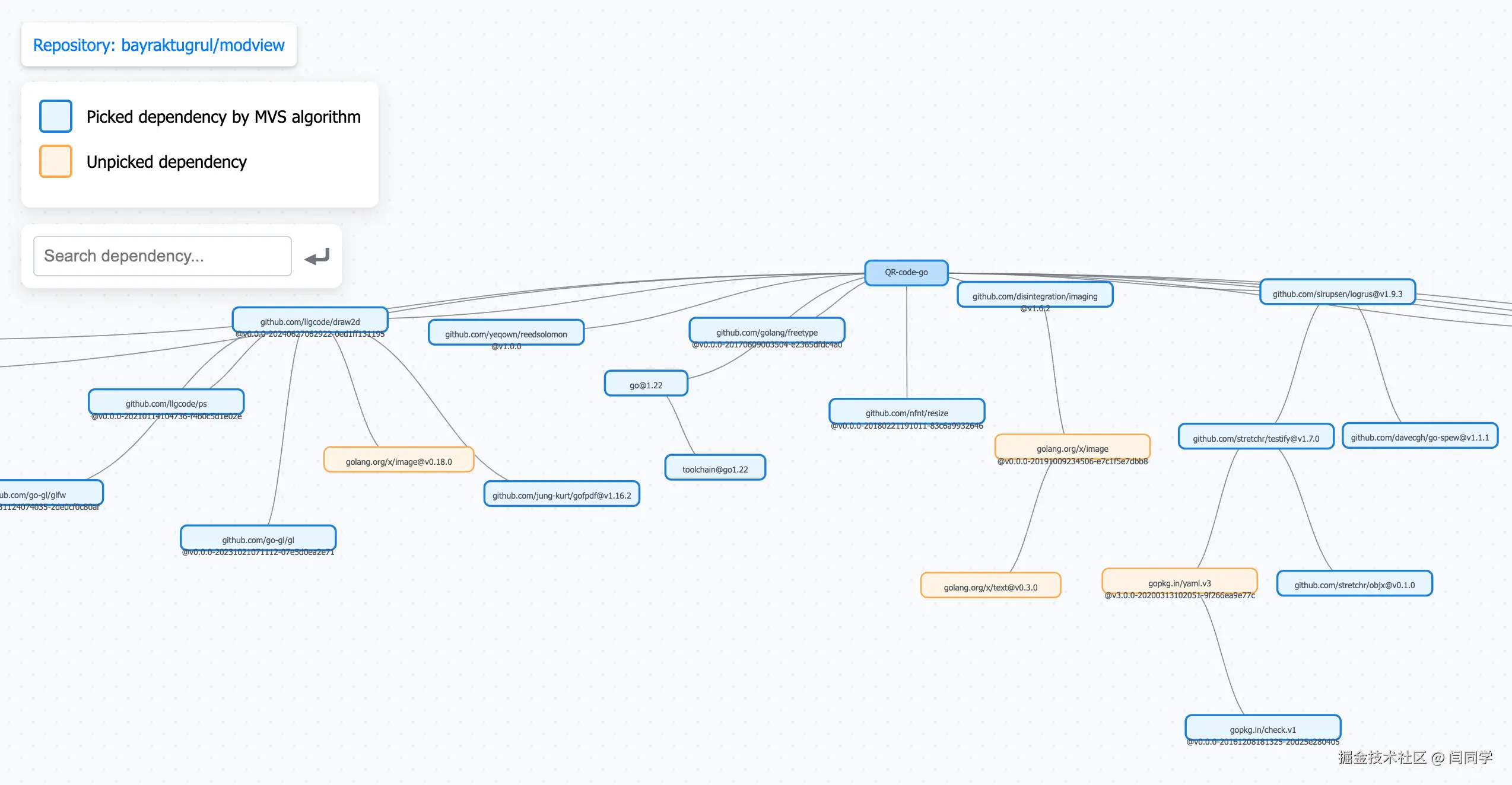 请在此添加图片描述