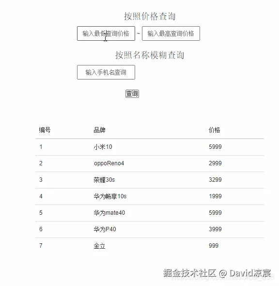 筛选1.gif