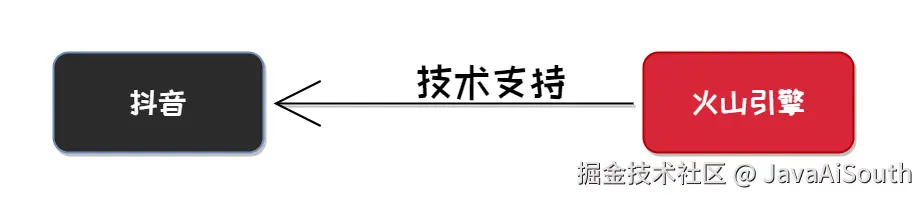 绘图111111111.png