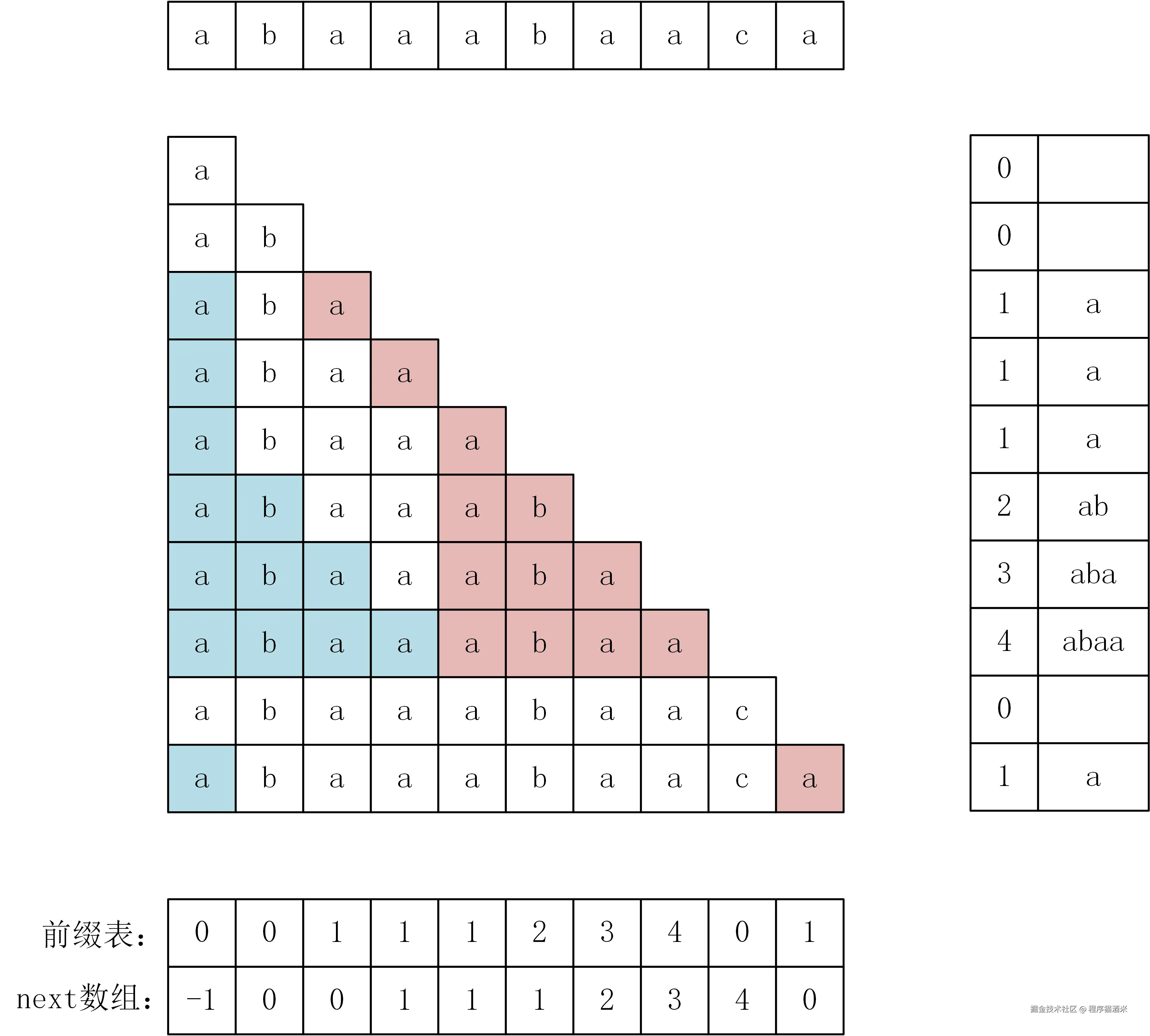 绘图12.png