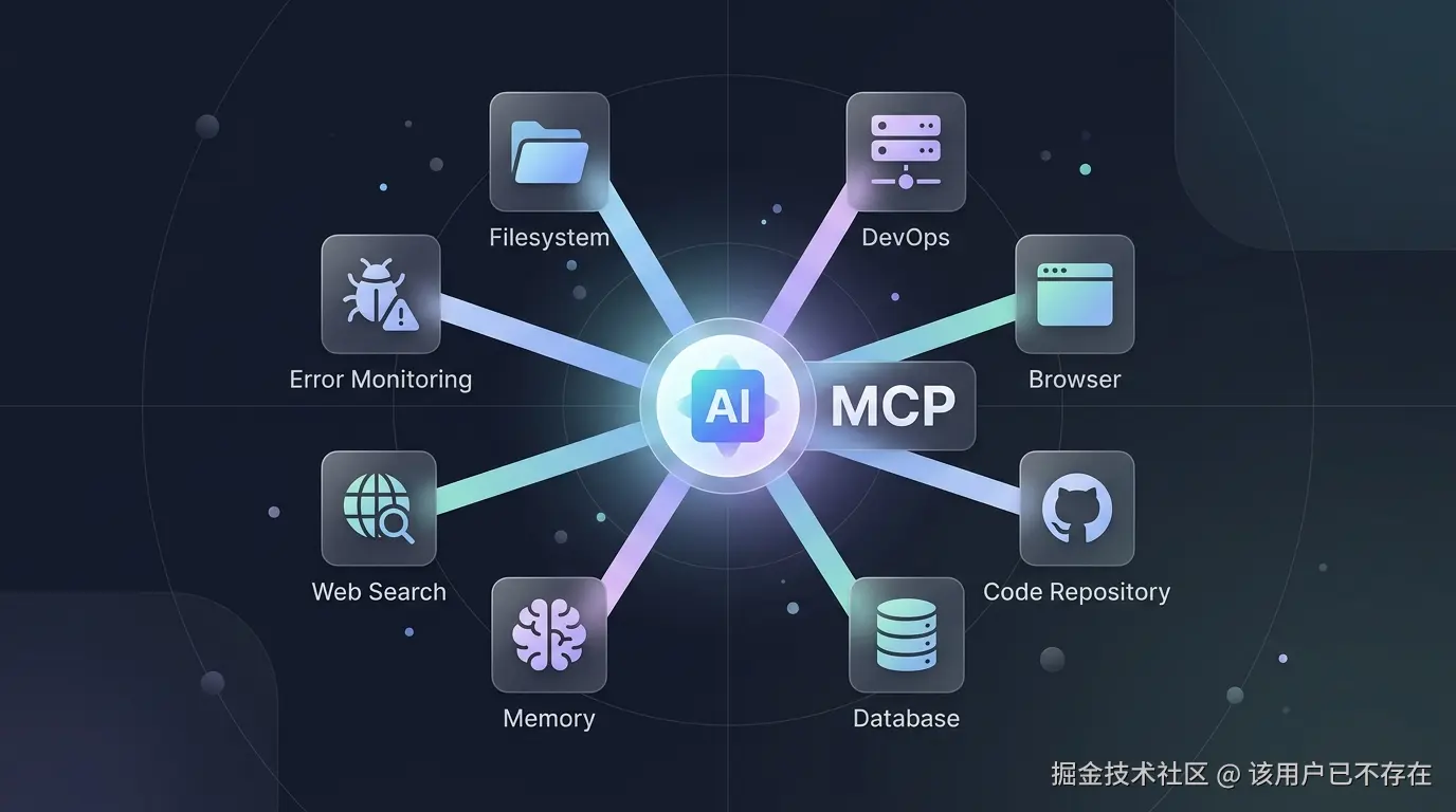 什么是MCP Server