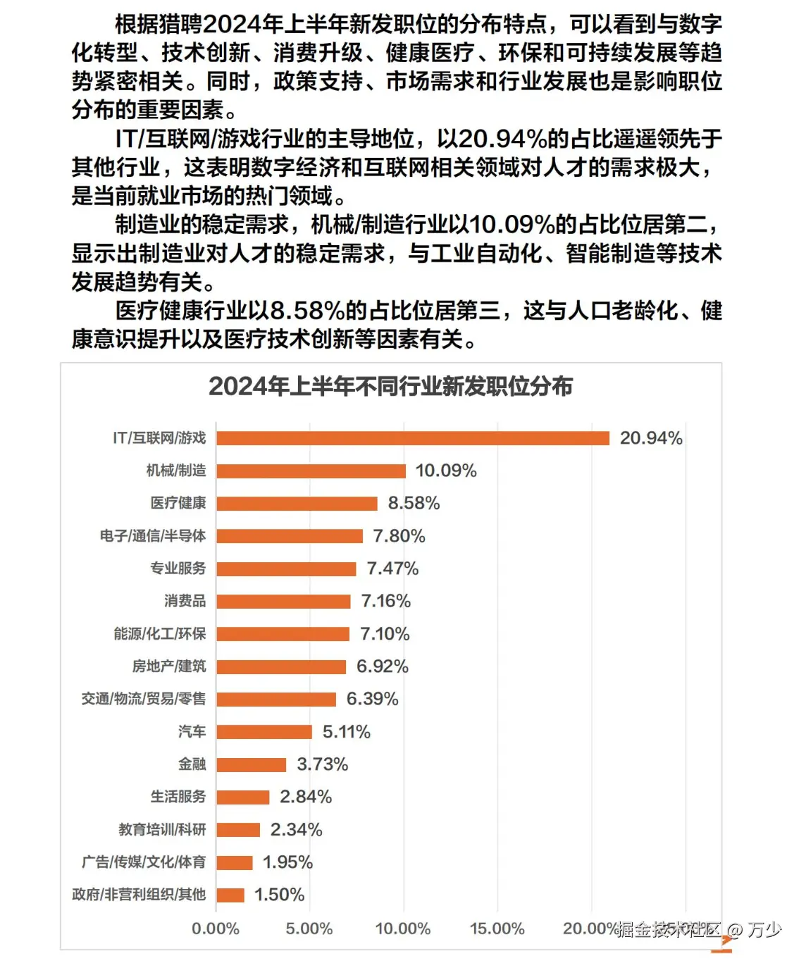 image-20240904232500588