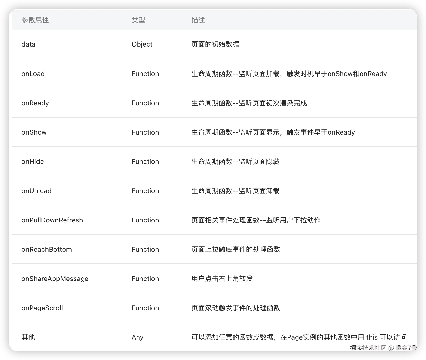 image-20230111140518750