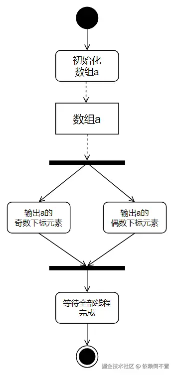 image-20241123215534673