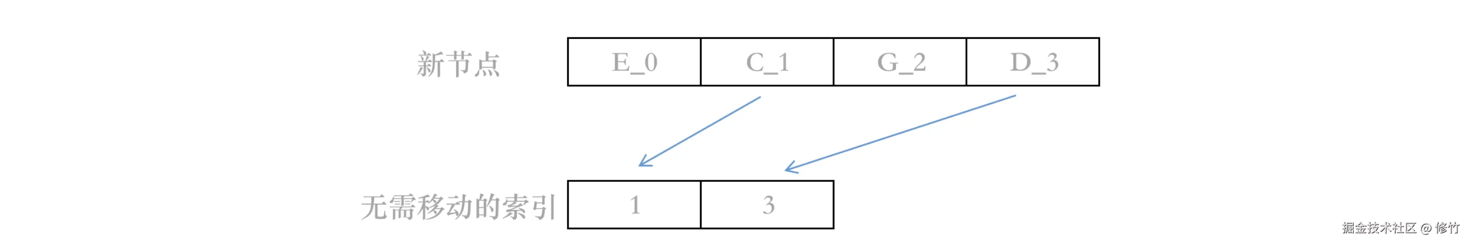 2_图7.png