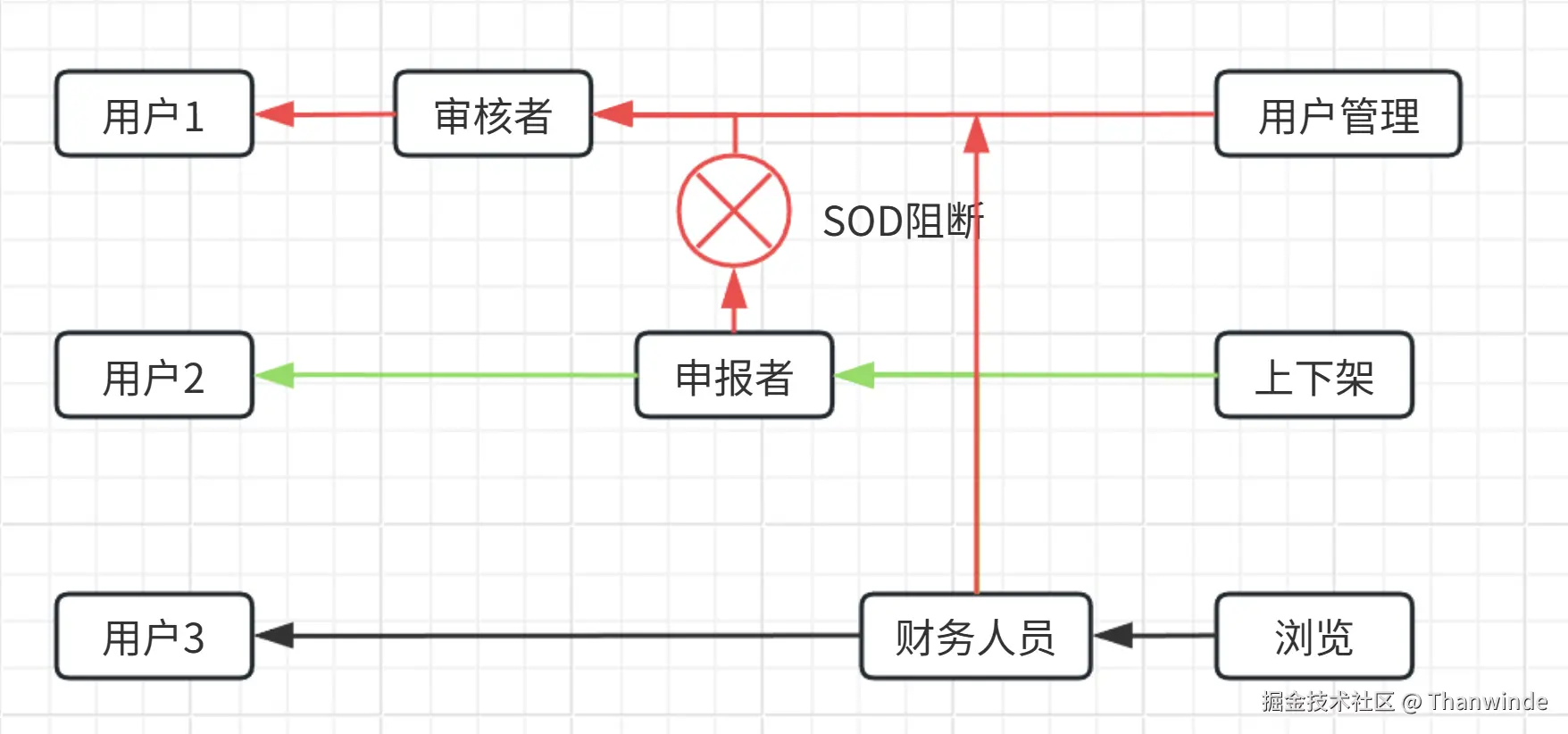 image-20251227165737822.png