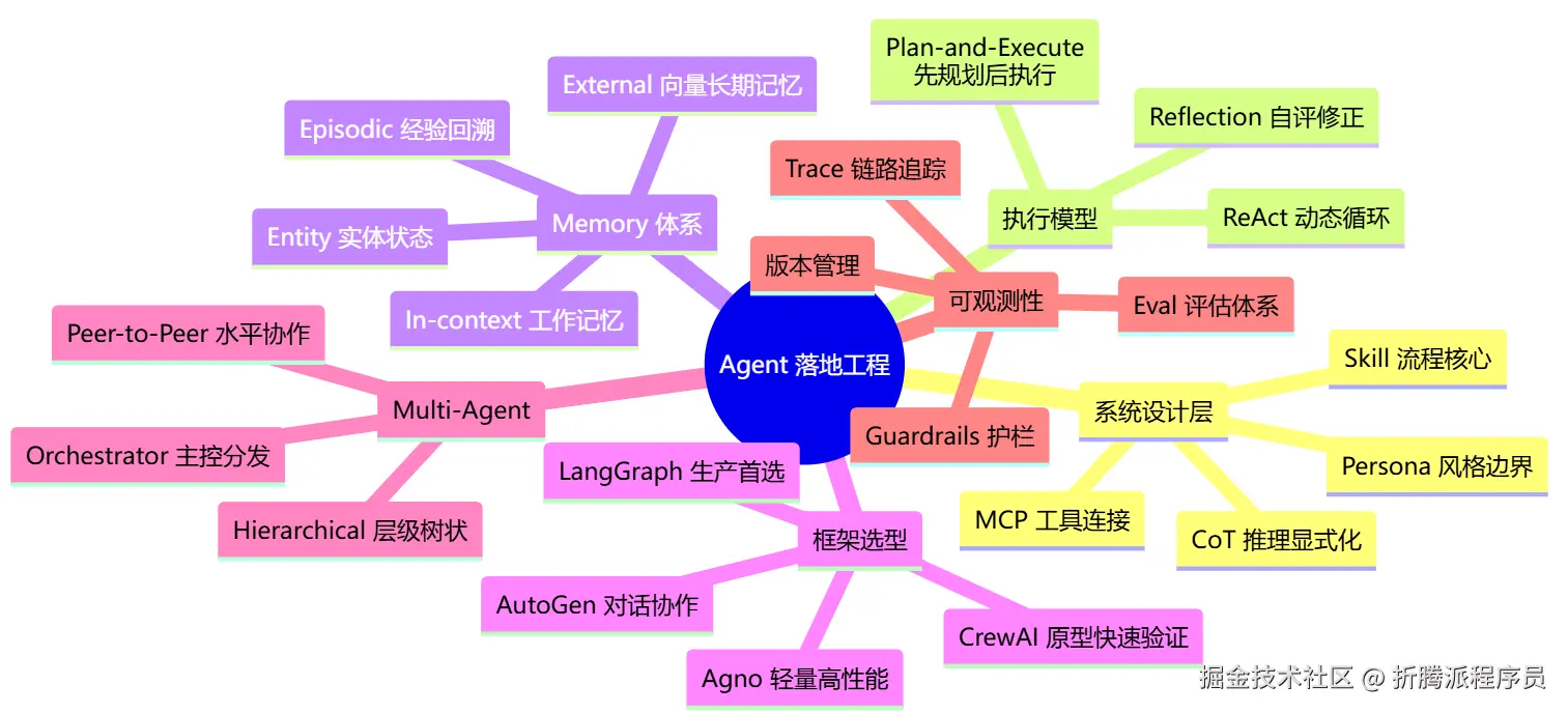 PixPin_2026-04-26_12-14-19.png