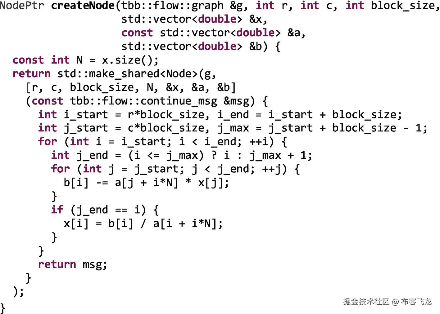 ../img/466505_1_En_3_Fig17_HTML.png