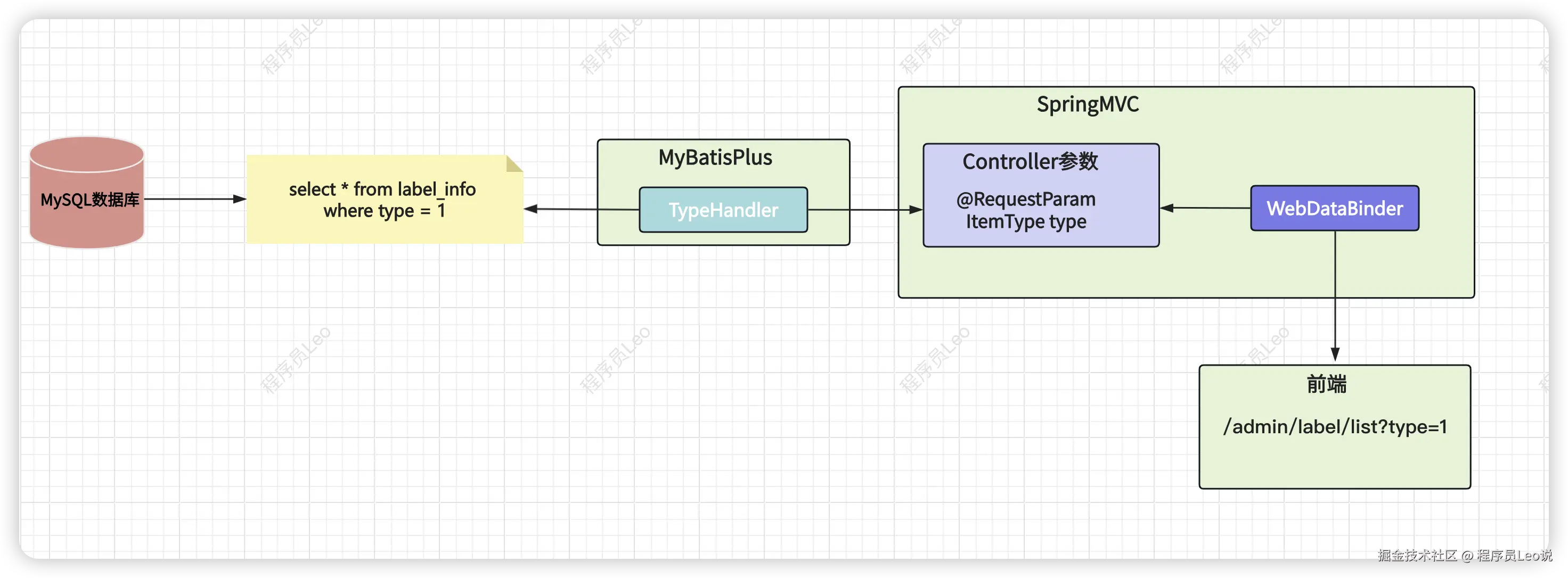 image-20240909112211471