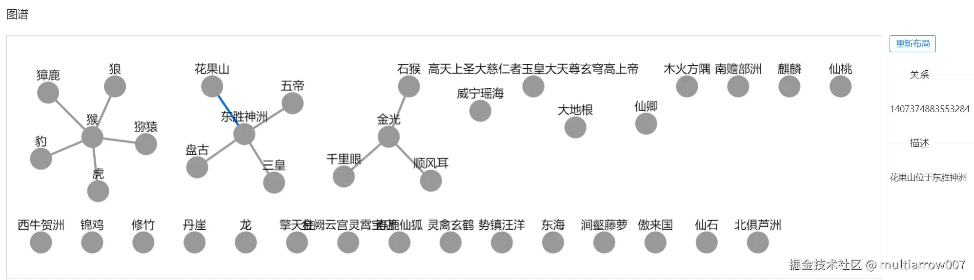 kb_graph_01.png