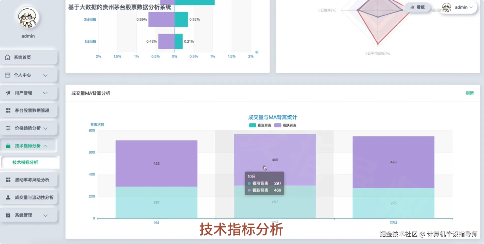 QQ20251011-162927.png