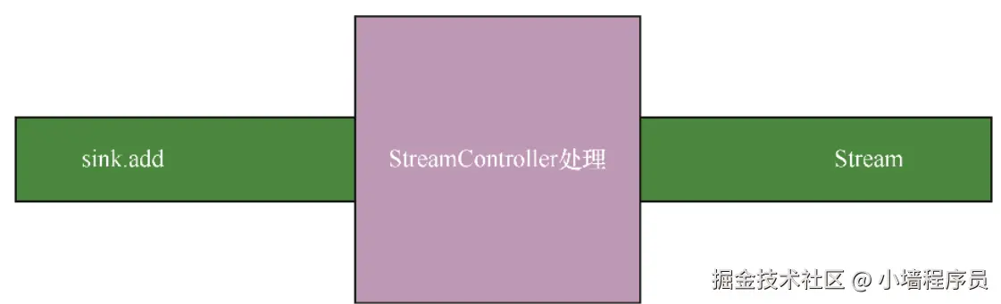 屏幕截图 2025-04-05 210839.png