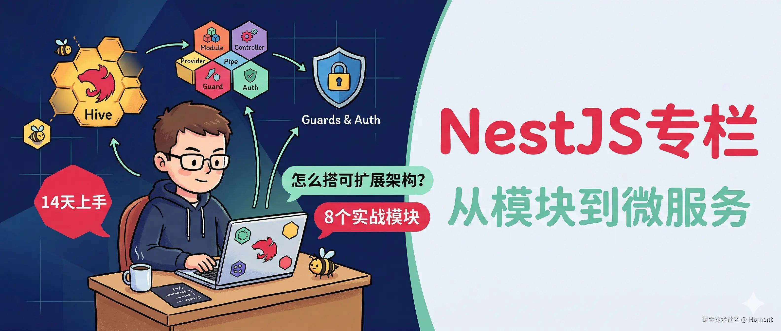 AI全栈入门指南：什么是 NestJs 