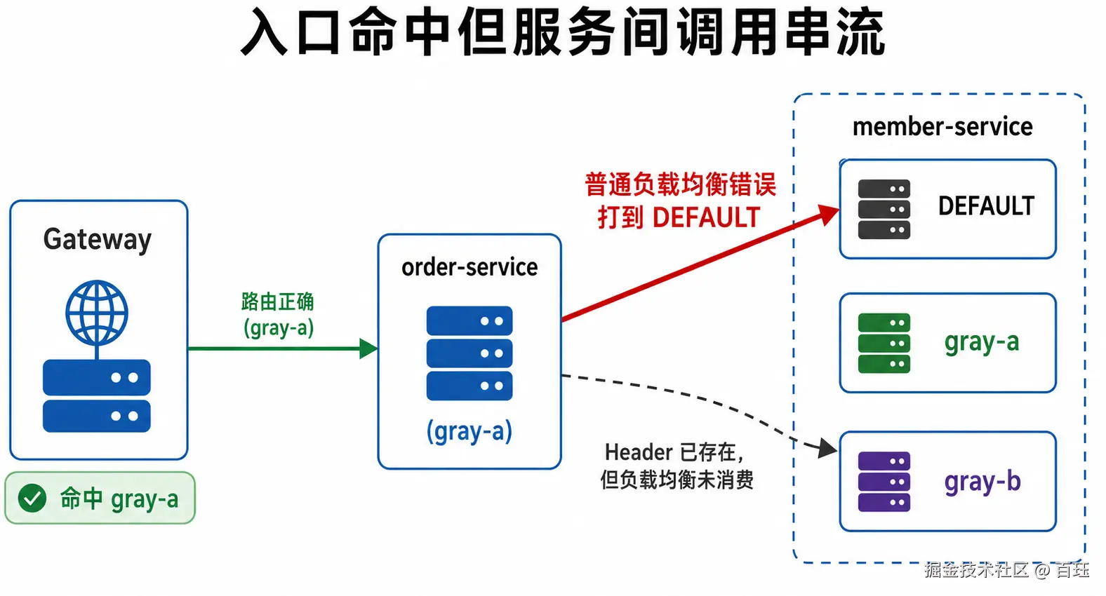 c57a0f97-c58b-46e7-97aa-4a20b2288655.png
