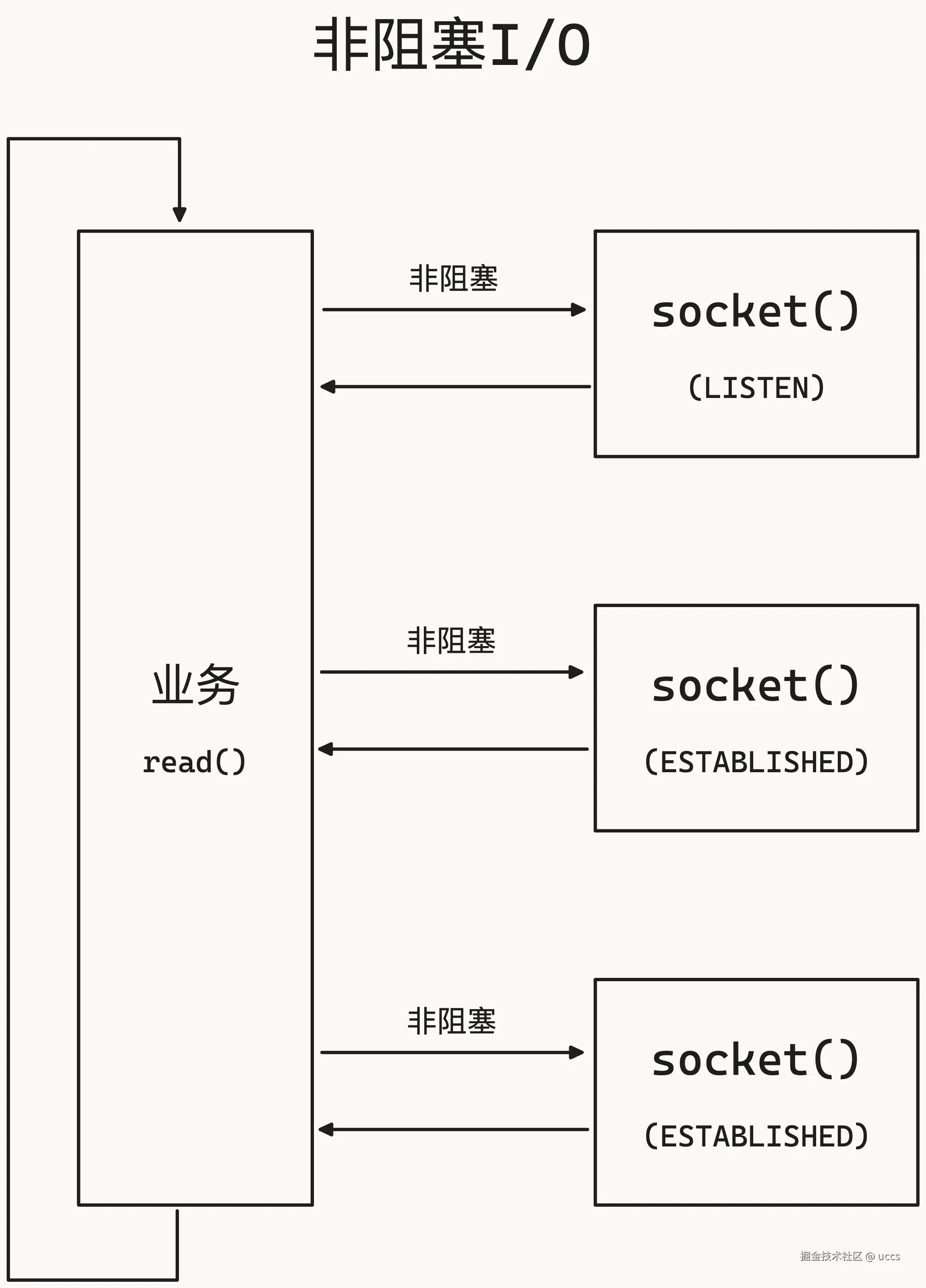 go-6.png