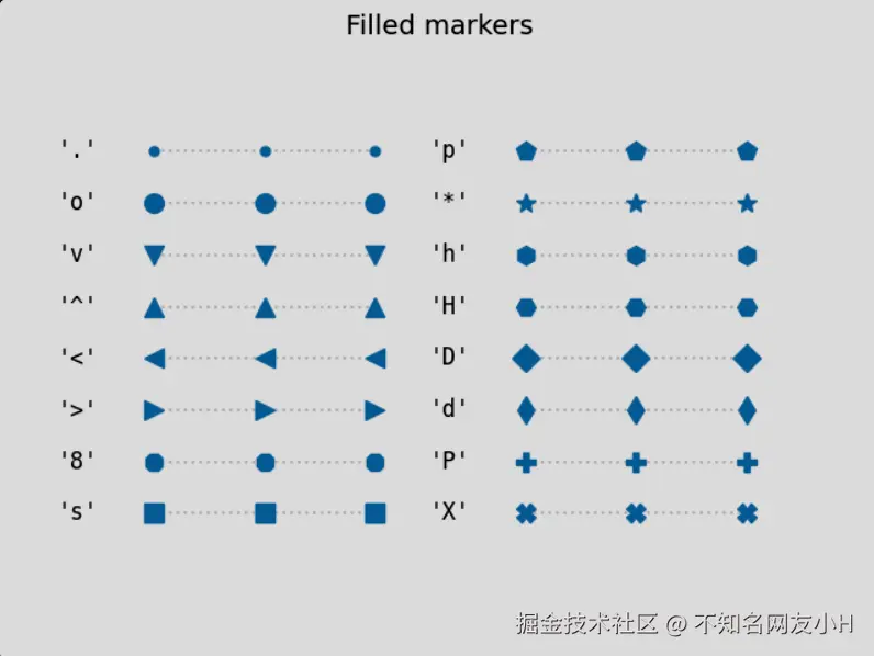 filled markers.png