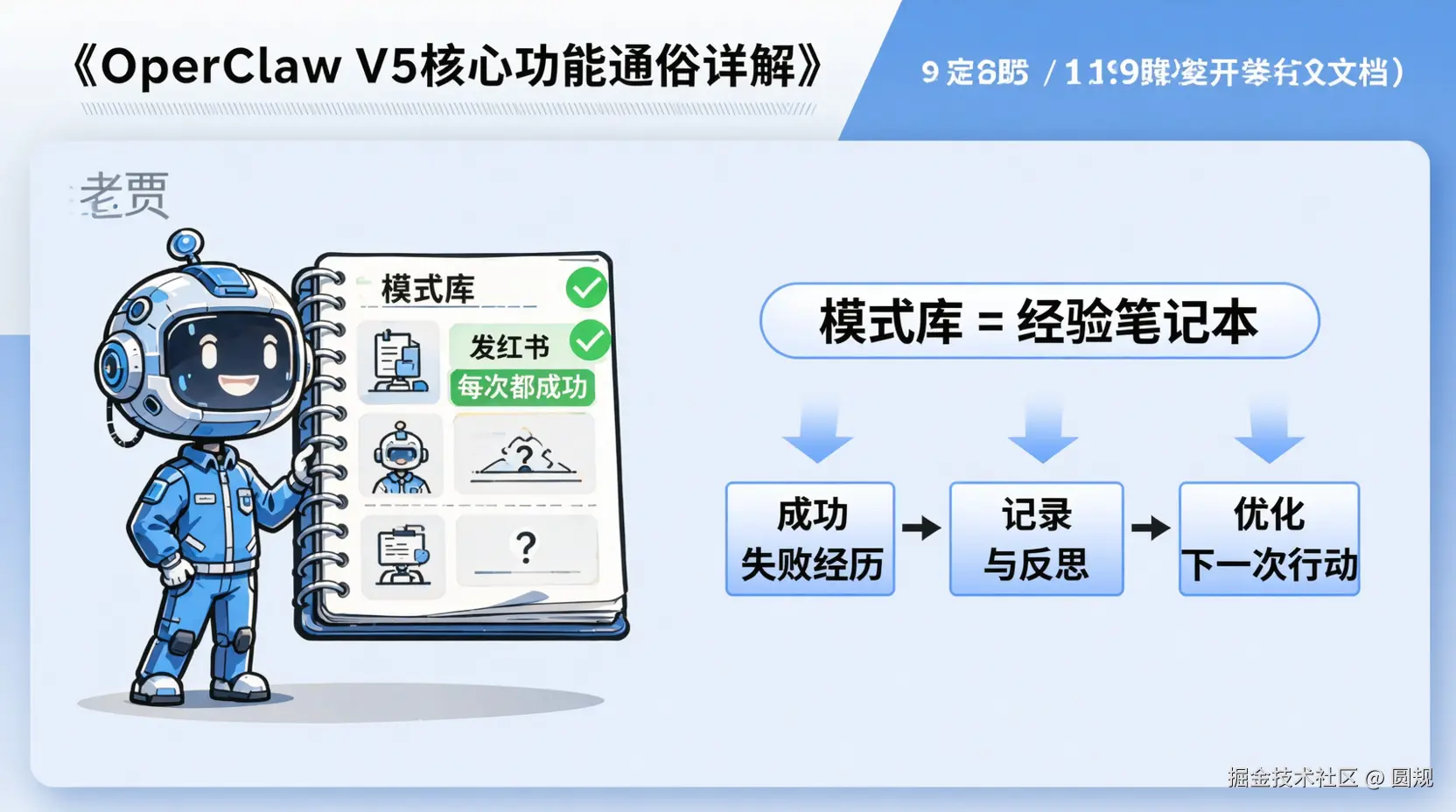 BlockNote image