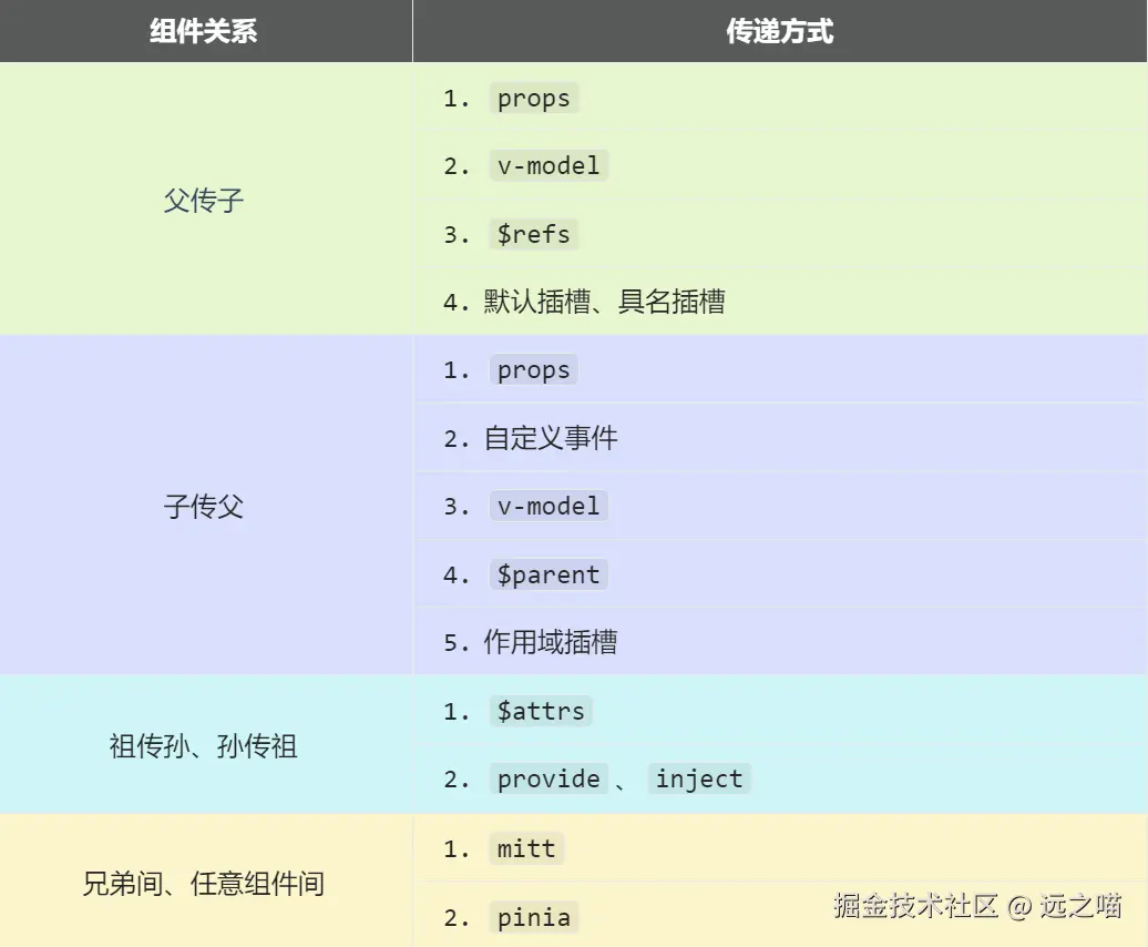 image-20231119185900990.png