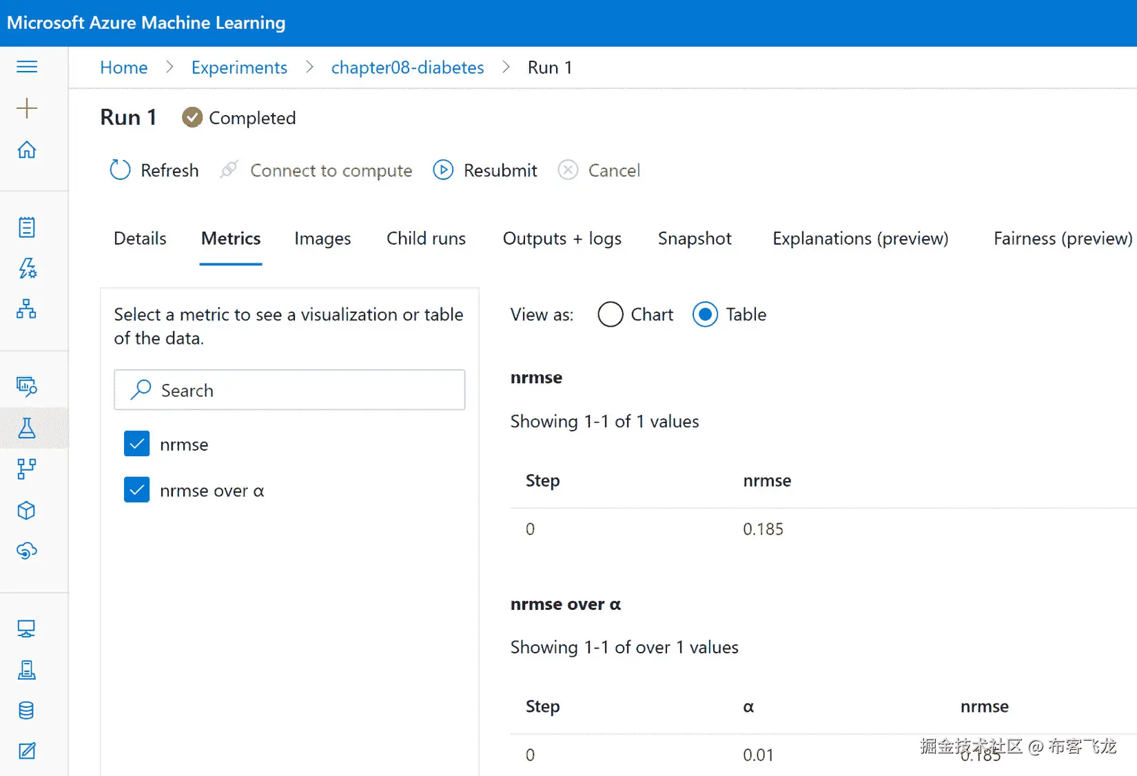 图 8.26 – 来自远程计算集群上运行脚本的记录指标