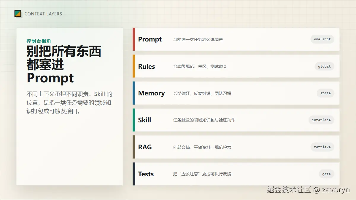 layered-control-panel.png